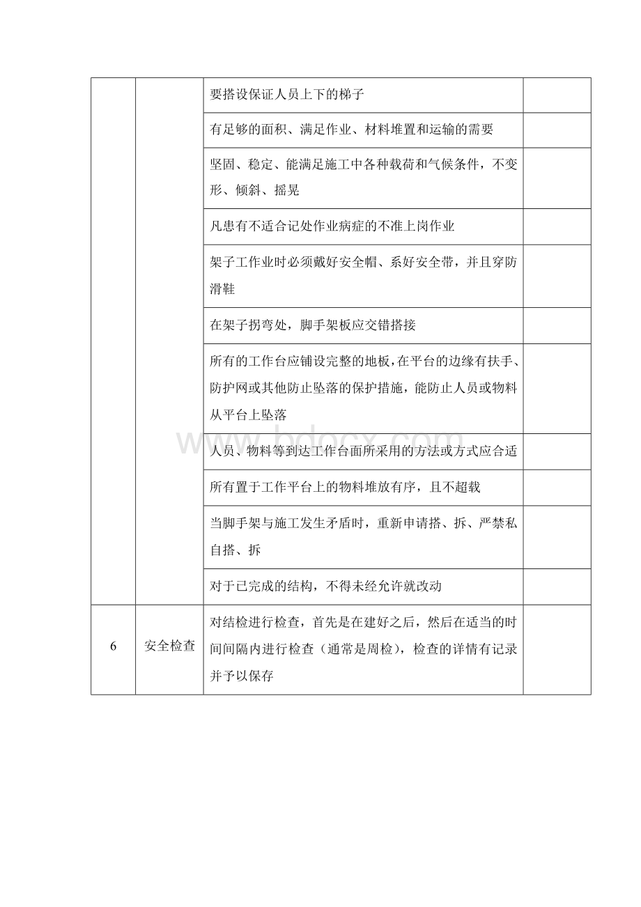 通用脚手架安全检查表Word下载.docx_第2页