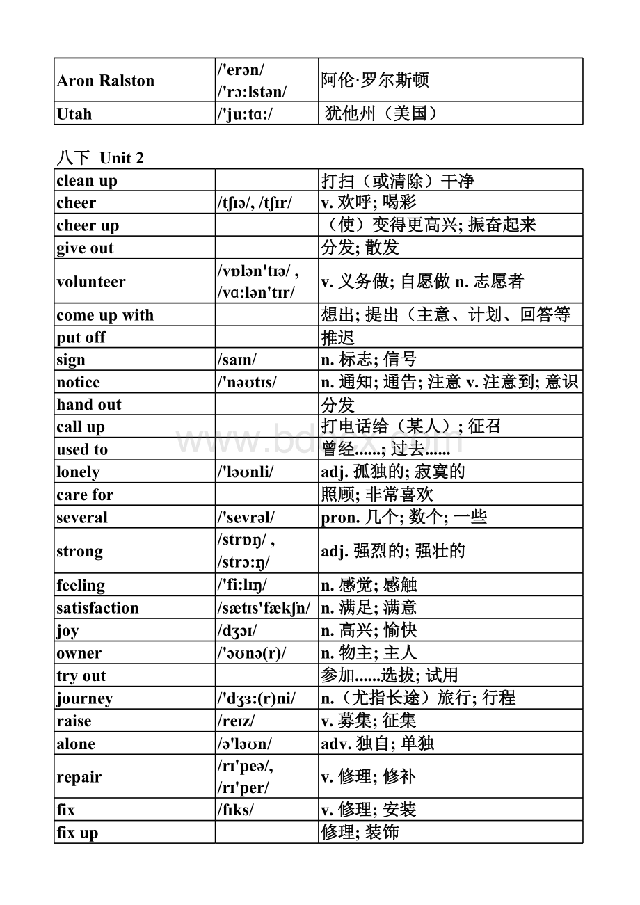 新版人教版八年级下册英语单词表按单元排序全册附音标和解释.xlsx_第3页