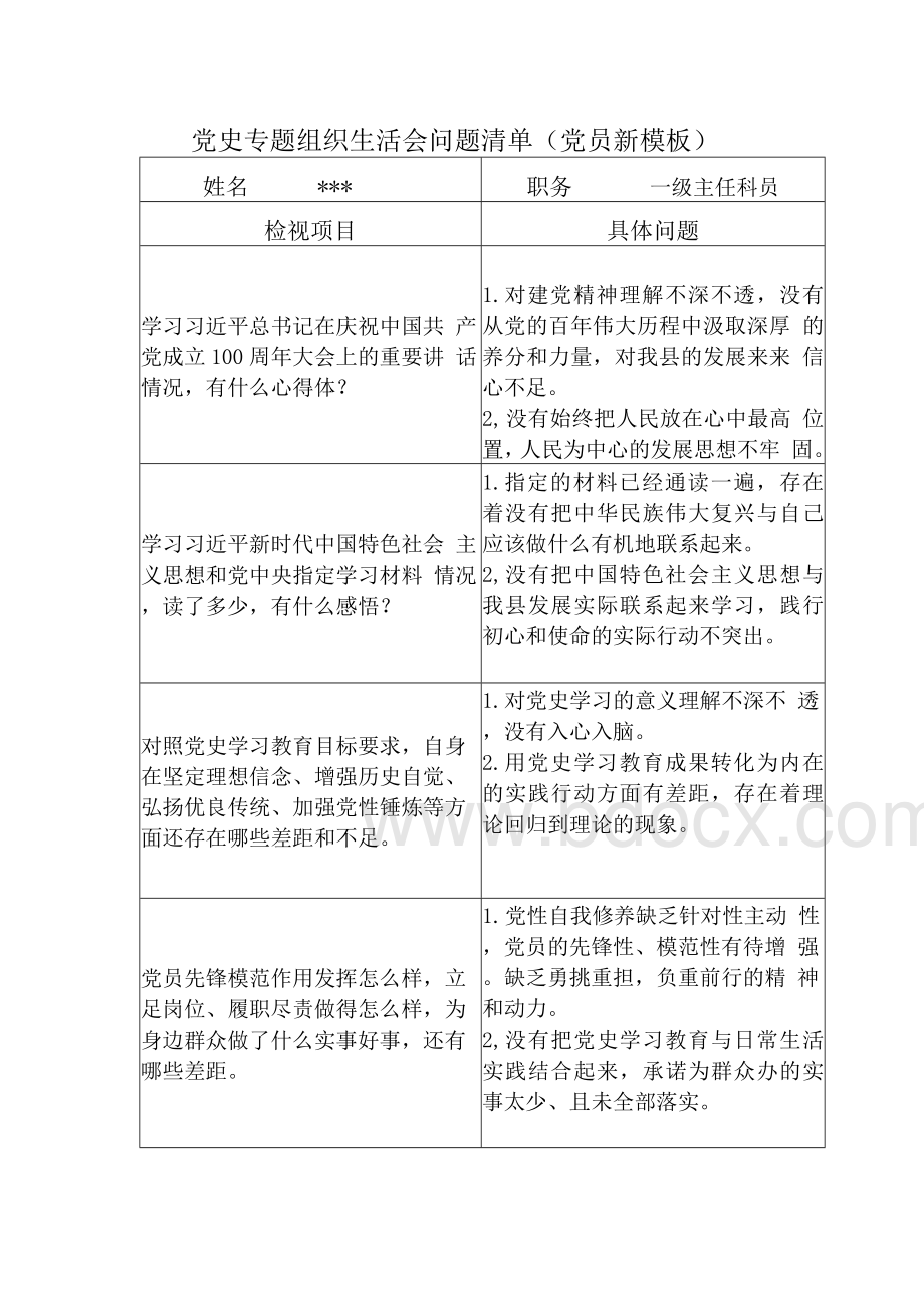 党史学习教育专题组织生活会党员个人问题清单整改清单共份.docx_第2页