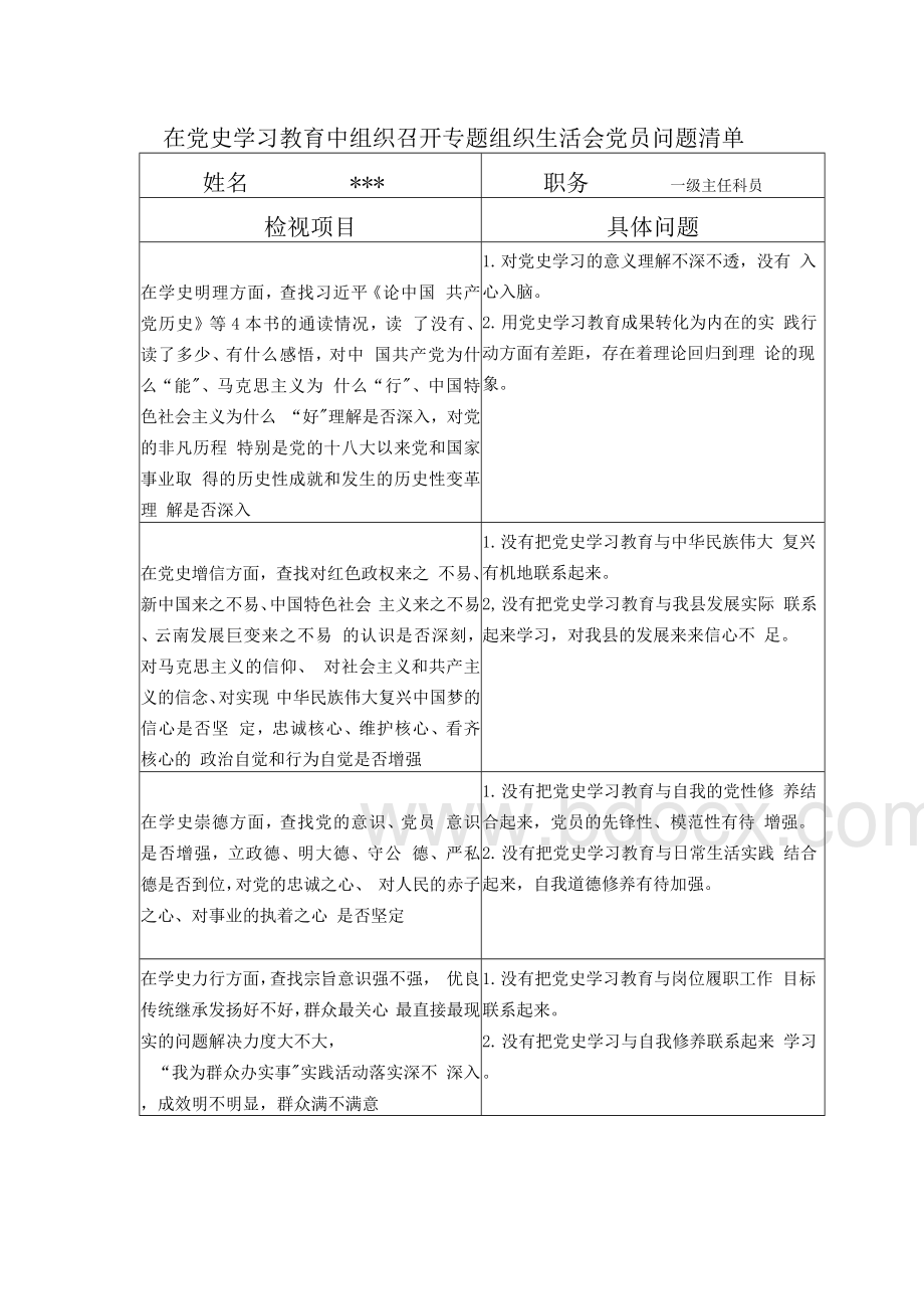 党史学习教育专题组织生活会党员个人问题清单整改清单共份.docx_第3页