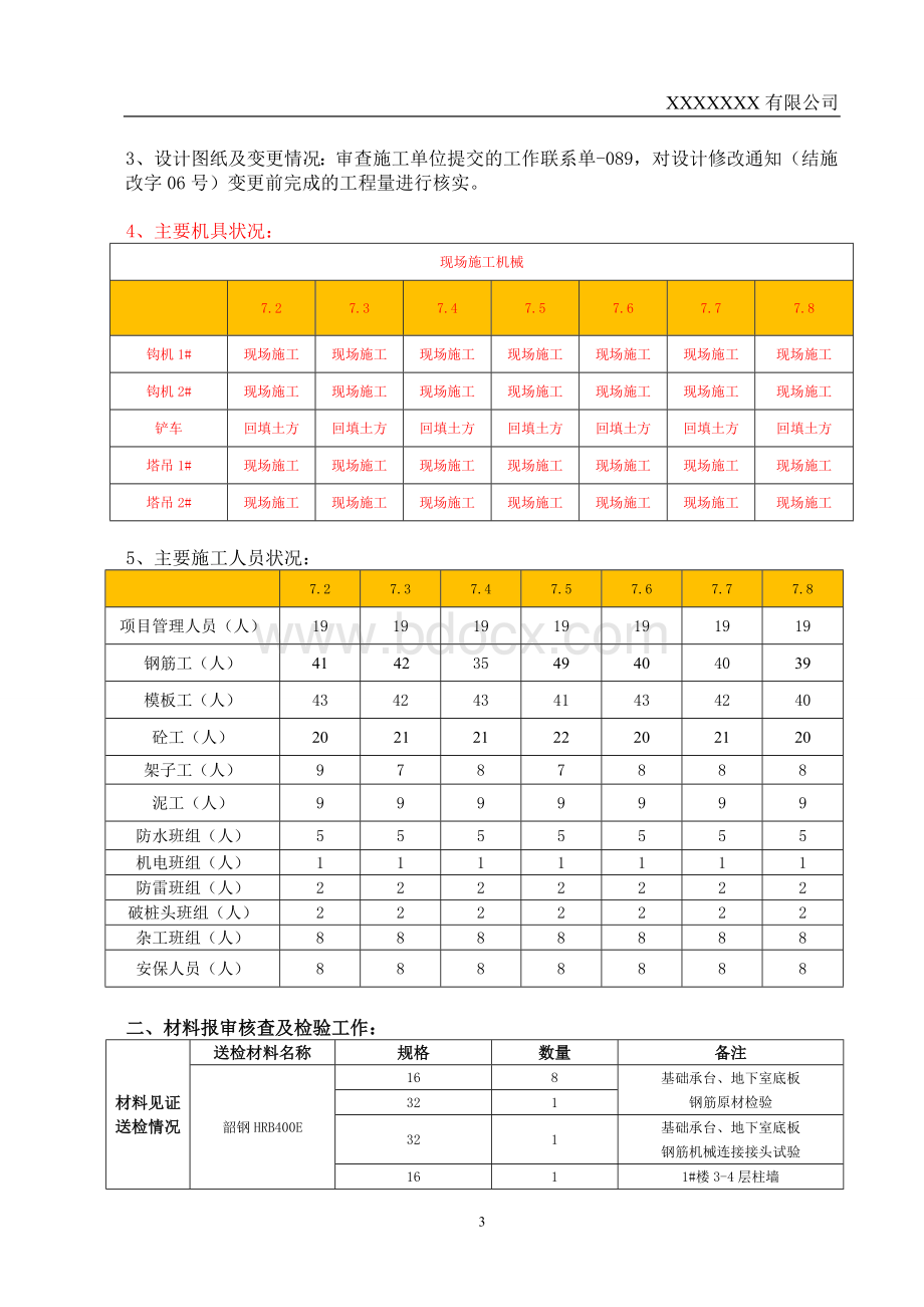 工程监理周报样板.doc_第3页