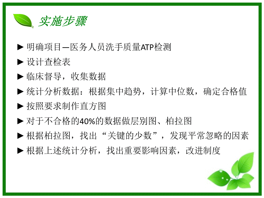 医务人员手卫生方法持续改进.ppt_第3页