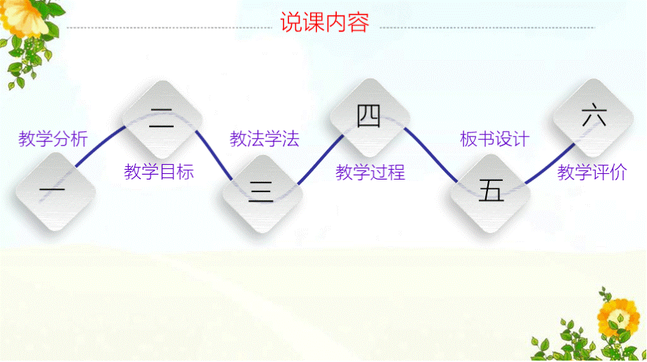 植树问题说课稿ppt课件一等奖教案PPT格式课件下载.pptx_第3页