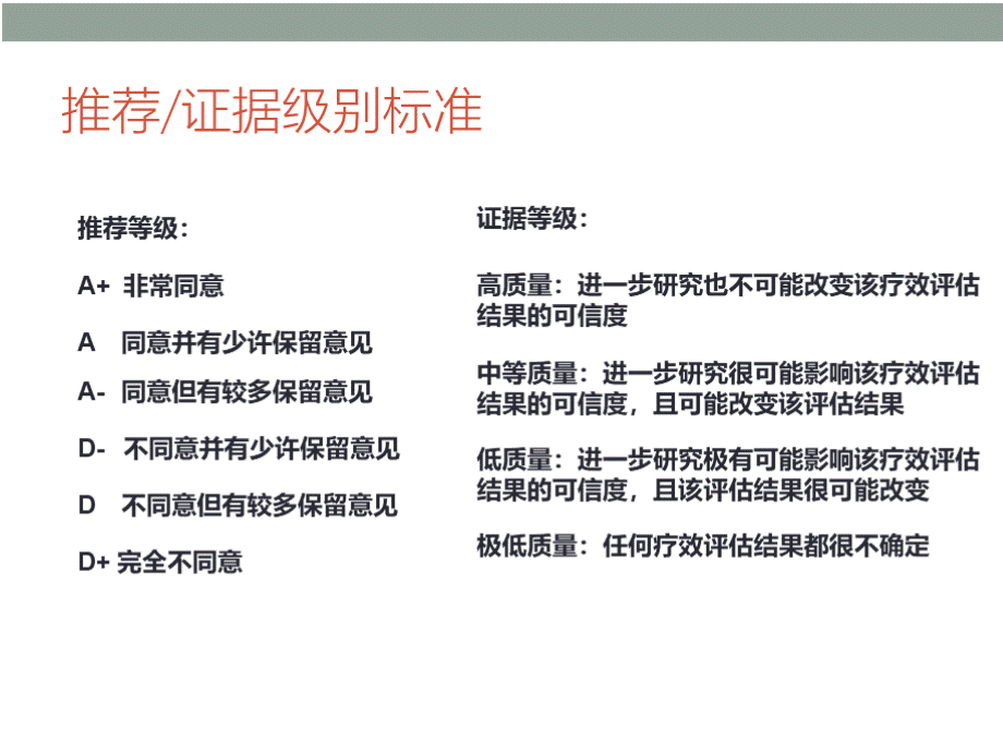 中国肠易激综合征共识意见专家解读PPT课件下载推荐.pptx_第2页