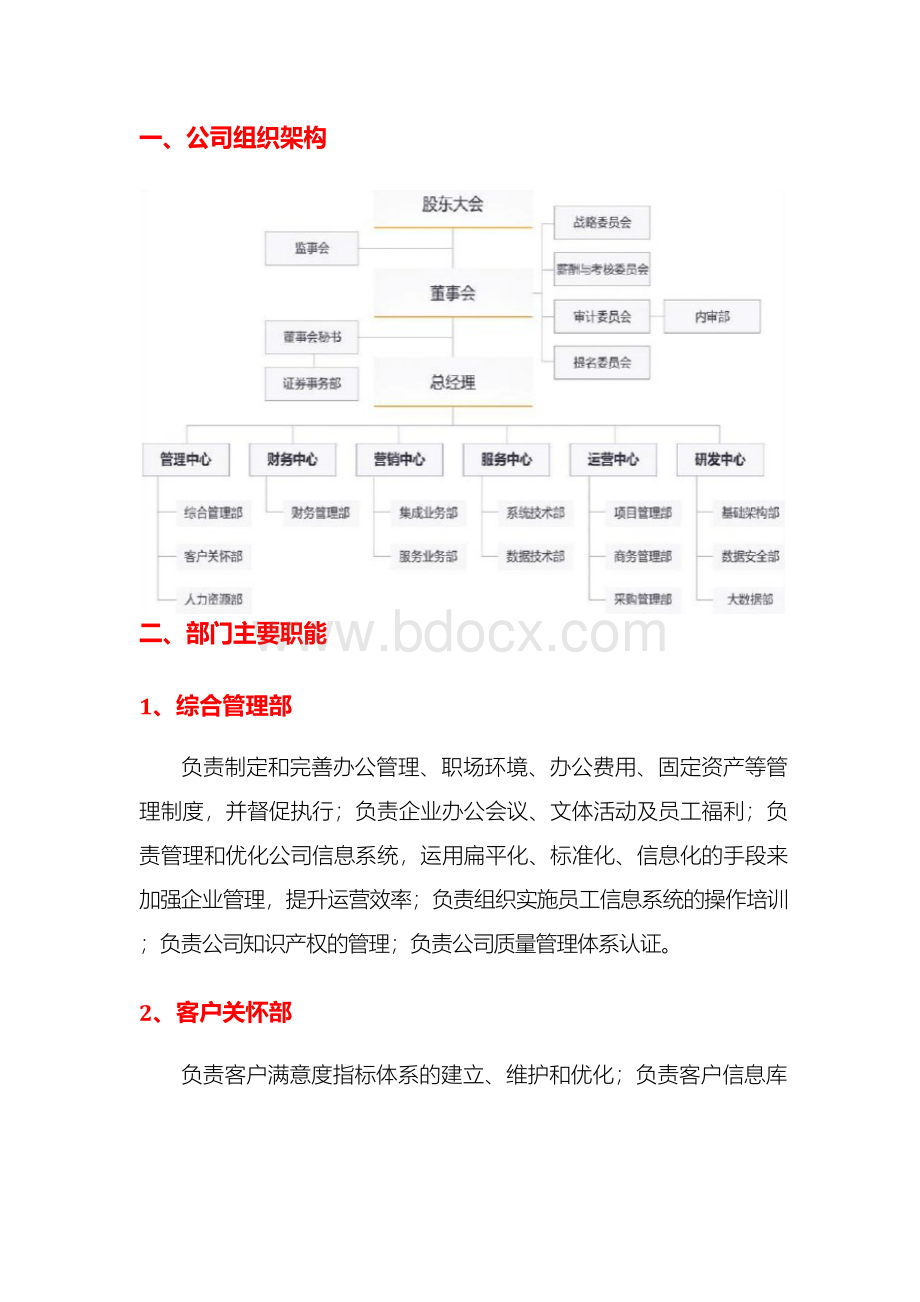 数据中心IT企业组织架构和部门职能Word下载.docx_第2页