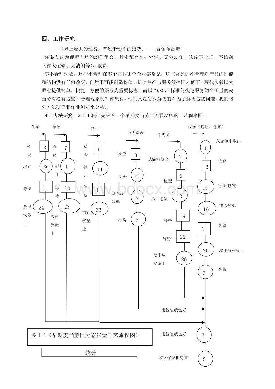 工业工程论文工业工程在麦当劳的应用研究韩斌斌Word下载.docx_第3页