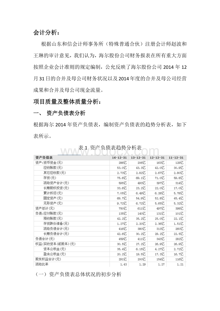 海尔财务报表分析.docx