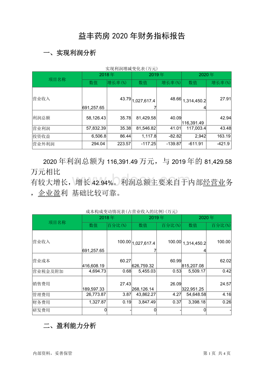 益丰药房2020年财务指标报告Word下载.docx_第1页