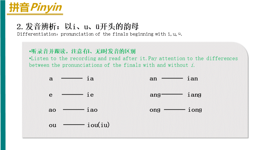 《HSK标准教程1》课件-HSK1-L5.ppt_第3页