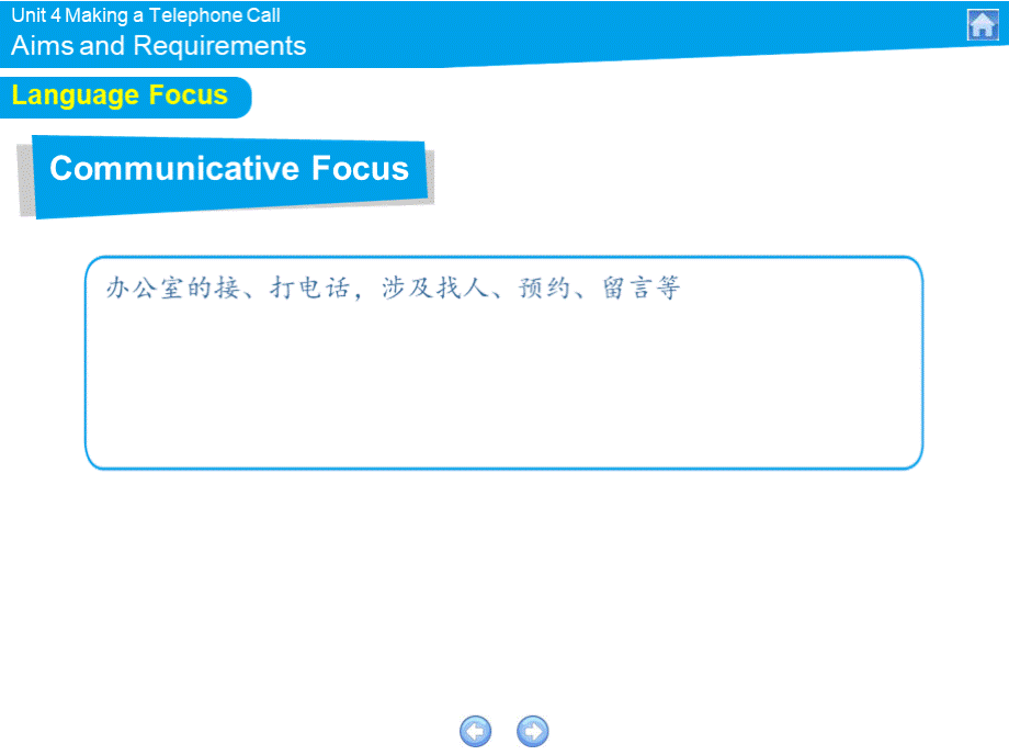 《英语1》大学教学课件unit 4Making a Telephone Call.pptx_第3页