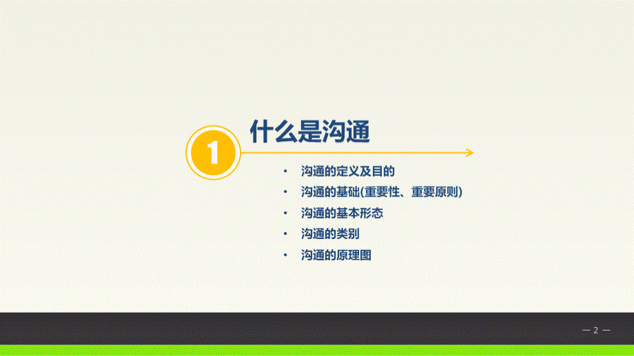 有效沟通培训课件PPT格式课件下载.ppt_第3页