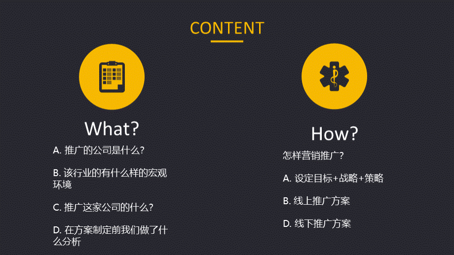 you公寓营销推广策划方案PPT资料.ppt_第2页