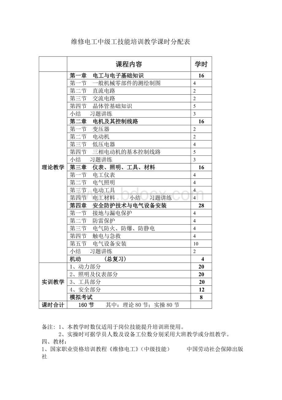 中级电工教学大纲与教学计划Word文档下载推荐.doc_第2页