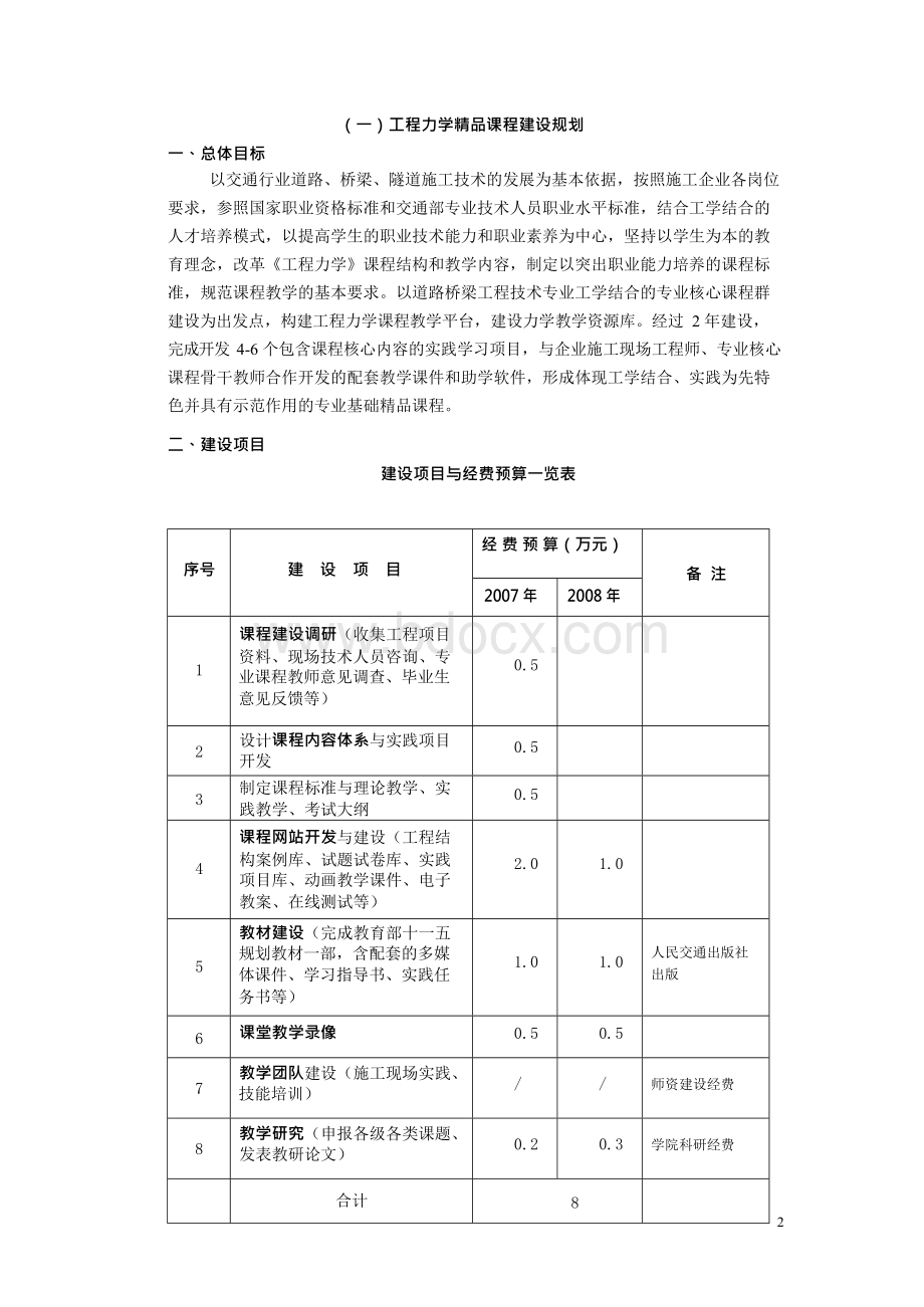 课程团队建设计划.docx_第2页