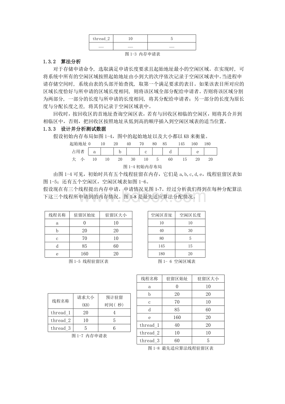 动态异长分区内存分配与去配算法的设计-最先适应算法Word下载.docx_第2页