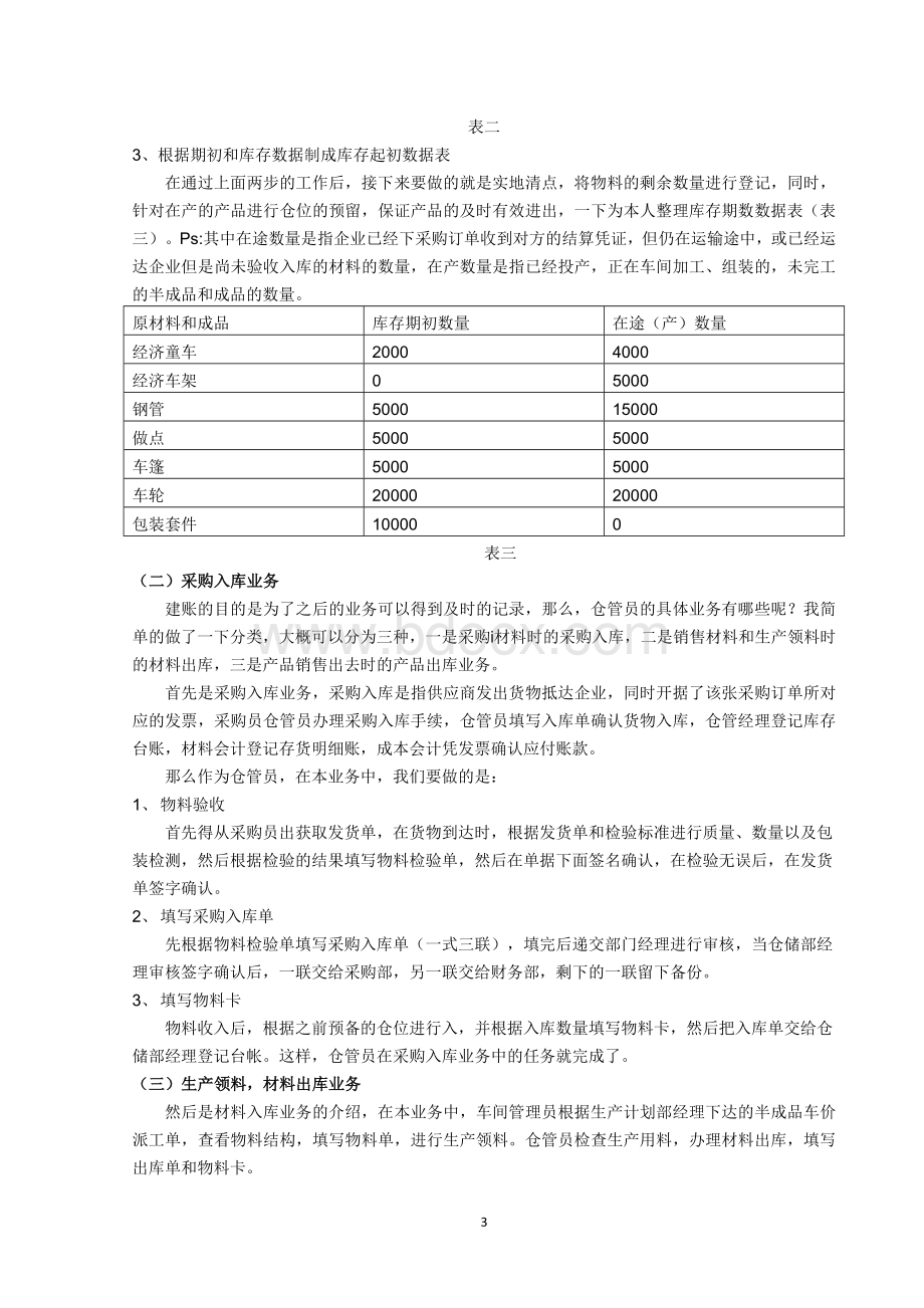 vbse跨专业企业运营仿真综合实训总结(仓管员).doc_第3页