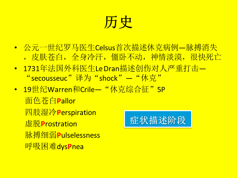 休克小讲课件PPT格式课件下载.ppt_第2页