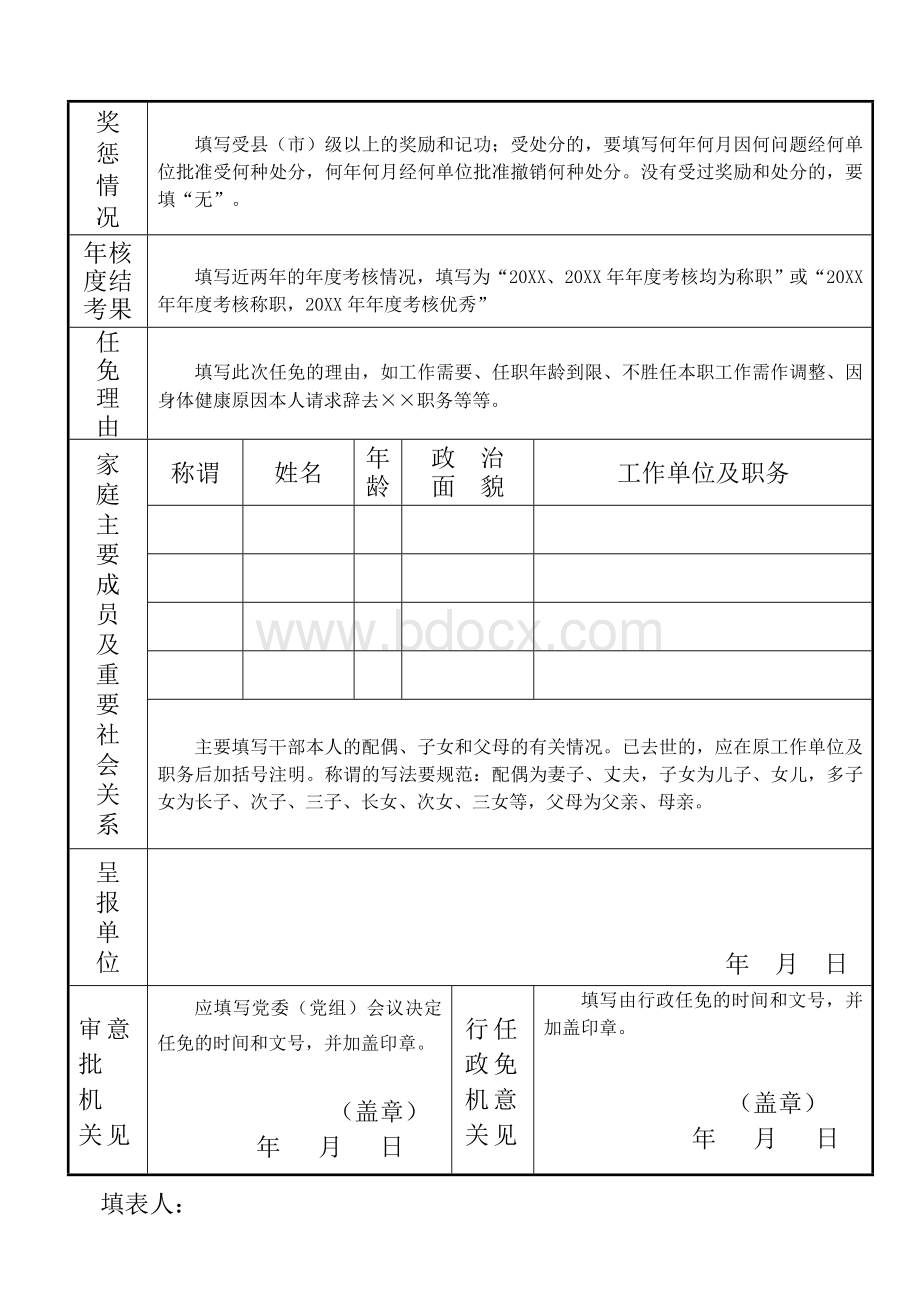 干部任免审批表填写范本.doc_第2页