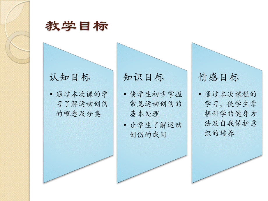 运动损伤的预防与处理pptPPT资料.pptx_第2页