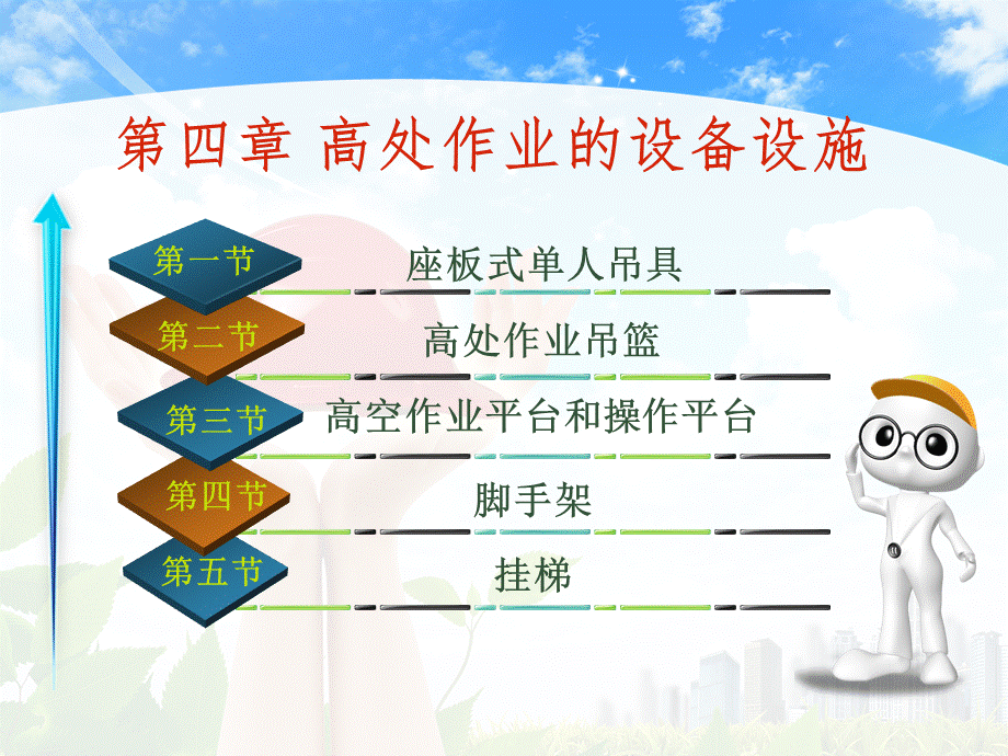 新高处安装、维护、拆除作业-第四章.ppt_第2页