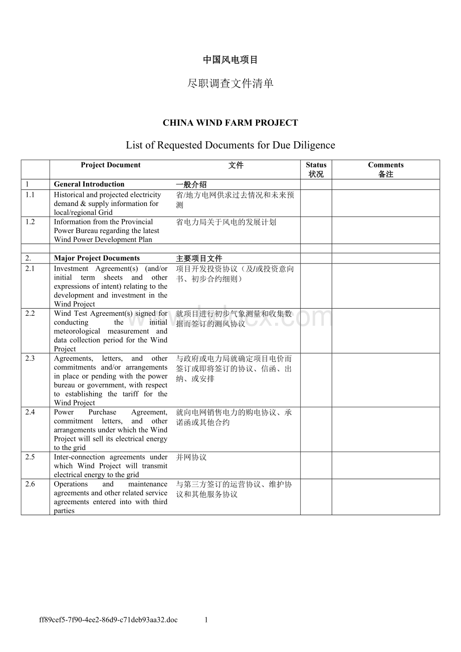 中国风电项目调查清单.doc