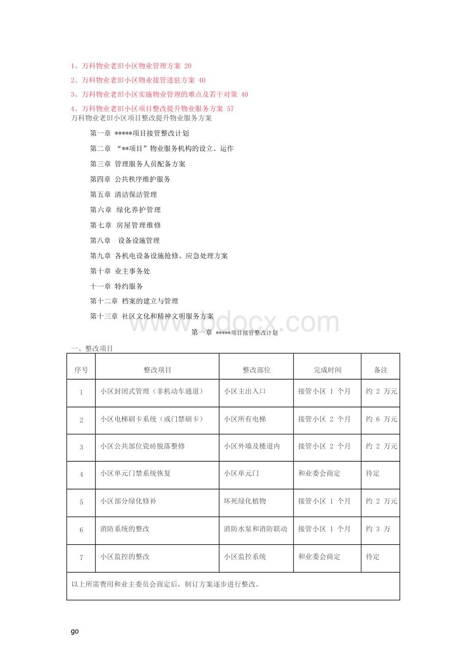 万科物业管理方案.docx_第1页