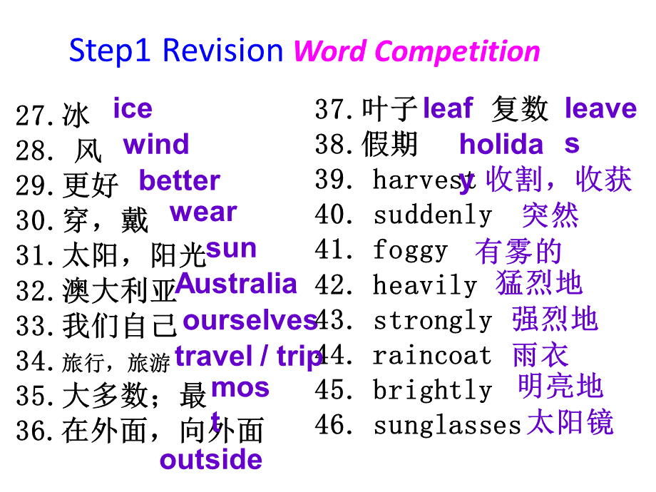 仁爱英语七年级下册unit8-topic1复习课件(共16张ppt)PPT文件格式下载.ppt_第3页