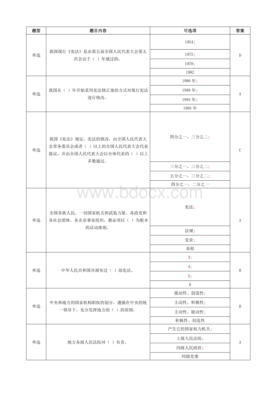 2020年普法考试试题库(广西).doc_第1页