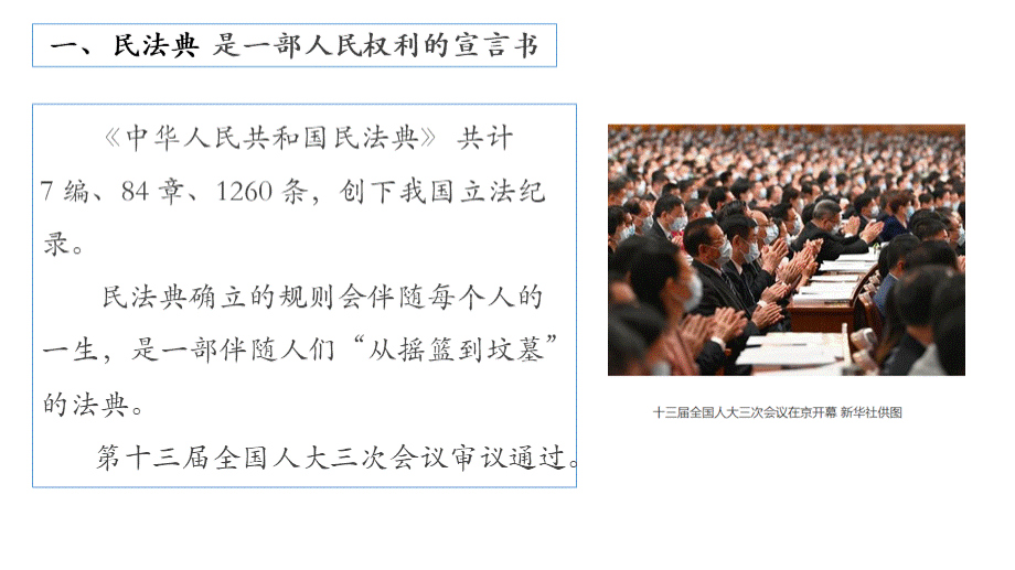 2020年民法典解读PPT文档格式.pptx_第2页