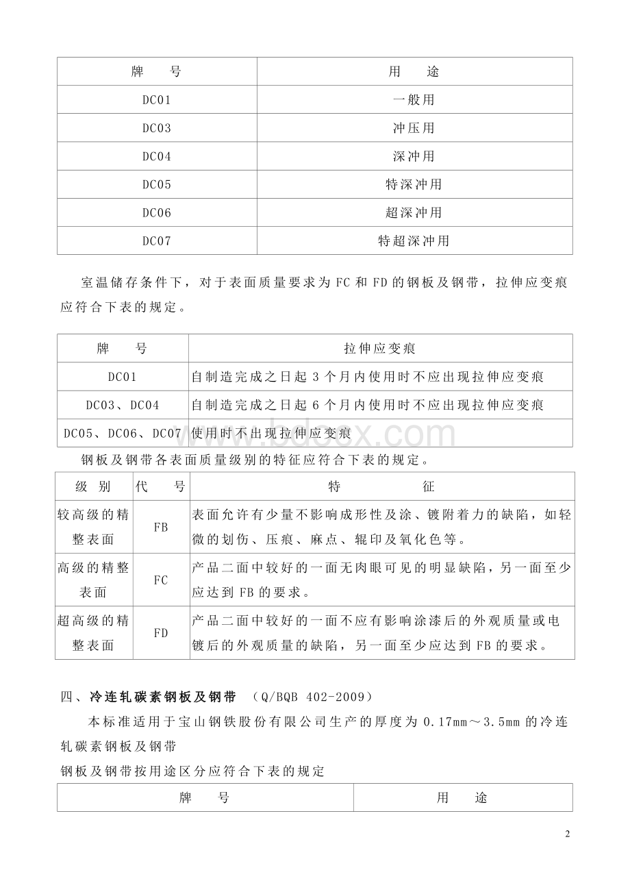 常用宝钢钢材标准Word文件下载.doc_第2页