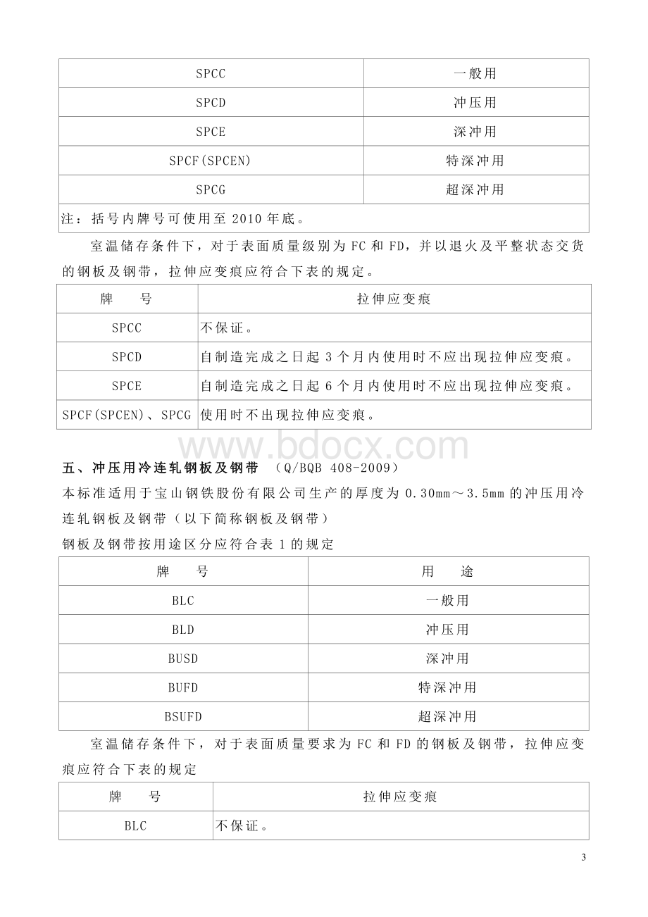 常用宝钢钢材标准Word文件下载.doc_第3页