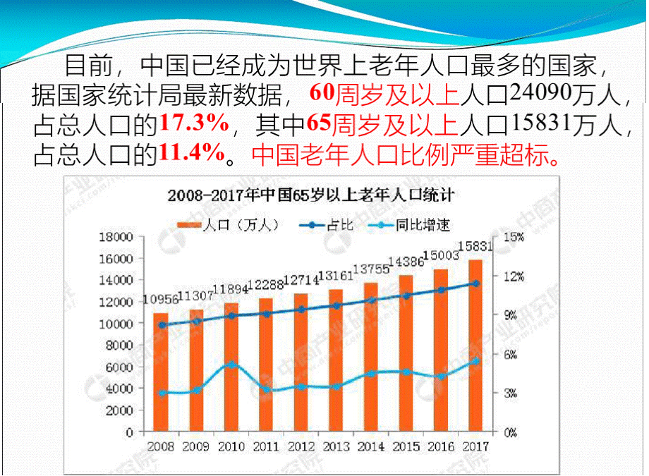 老年人的营养与膳食PPT格式课件下载.pptx_第2页