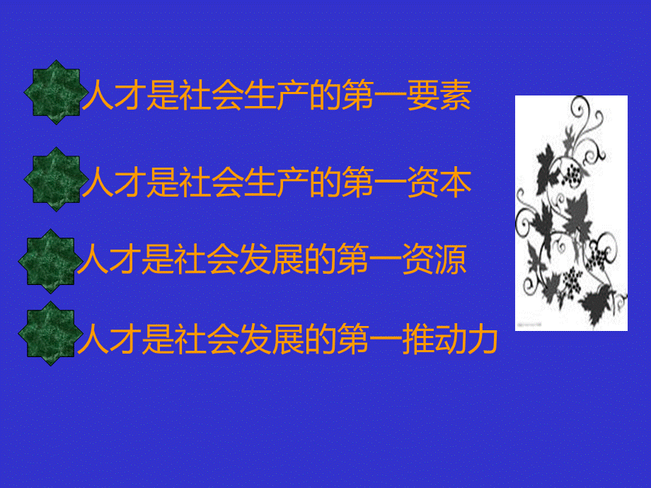 朱立言领导科学第六章-领导用人.ppt_第3页