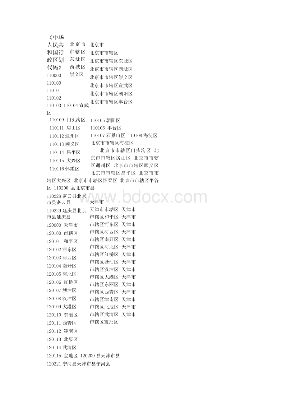 《中华人民共和国行政区划代码》《中华人民共和国行政区划代码》Word文档下载推荐.docx