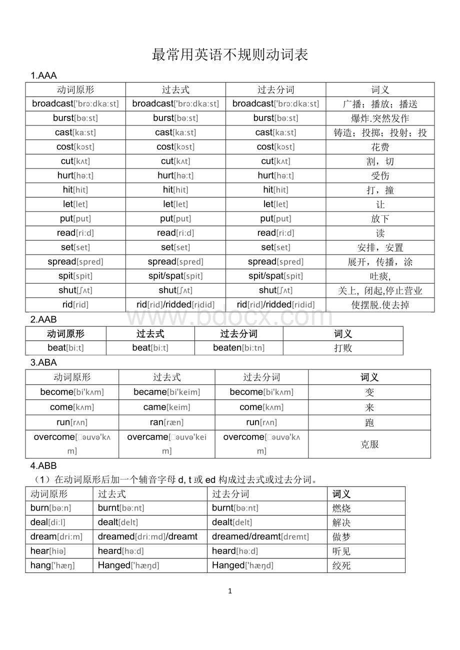 常用英语不规则动词表完整版.doc_第1页