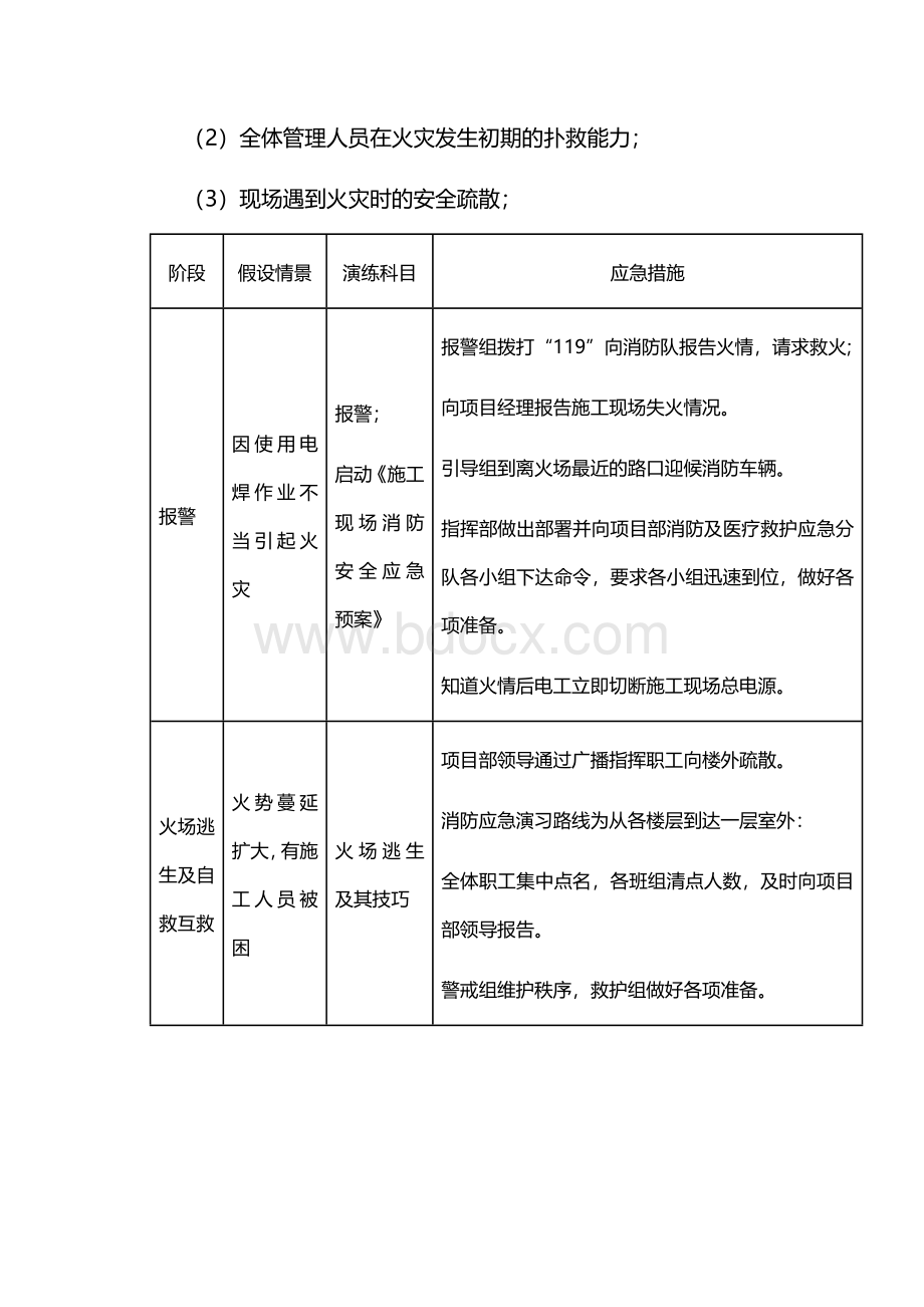 消防演练方案Word格式.docx_第2页