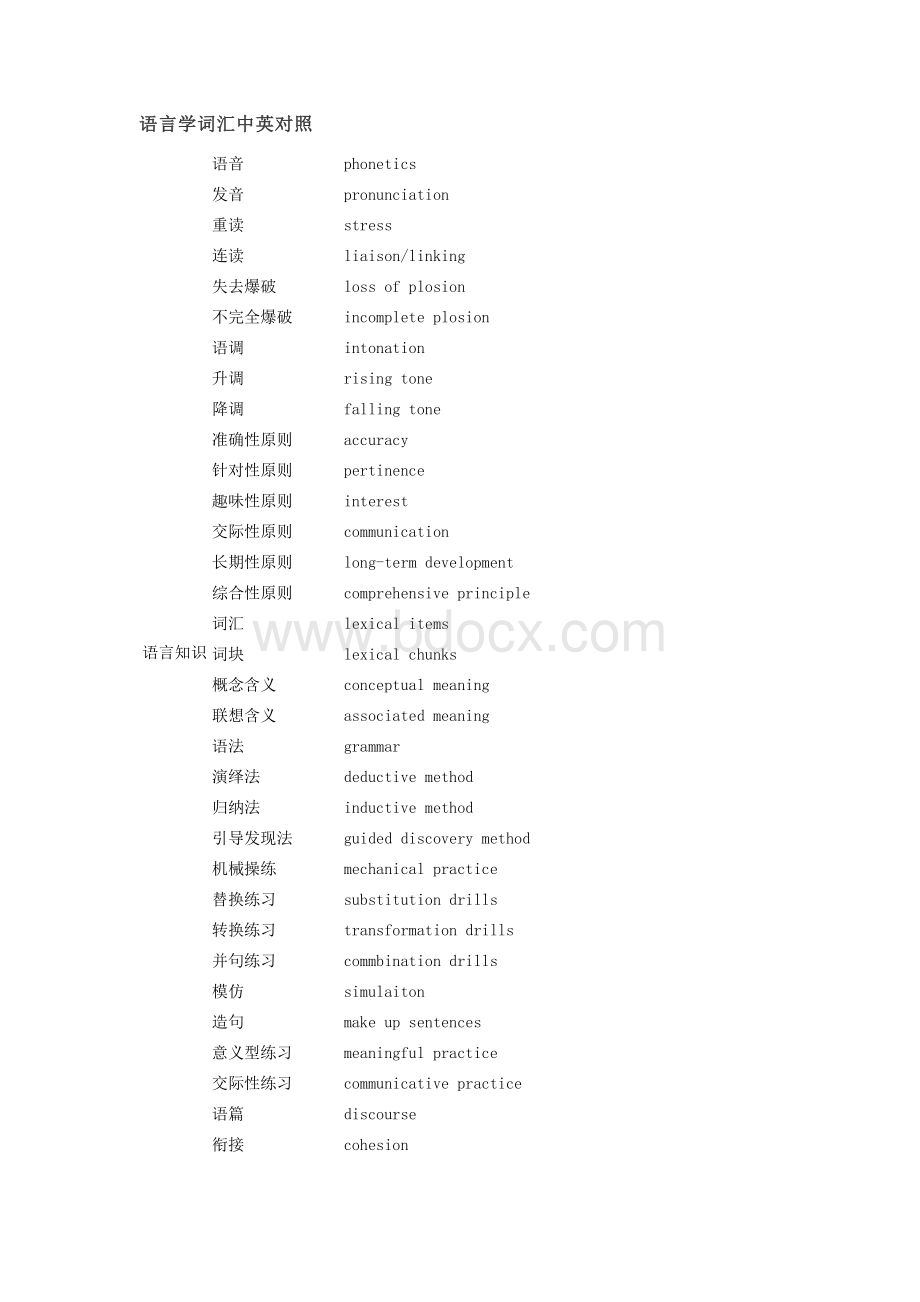 语言学词汇中英对照Word格式.docx