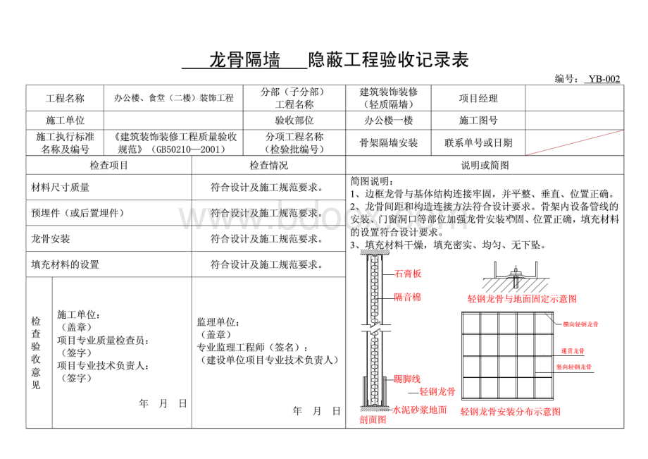 轻钢龙骨隔墙-隐蔽工程验收记录.doc_第2页