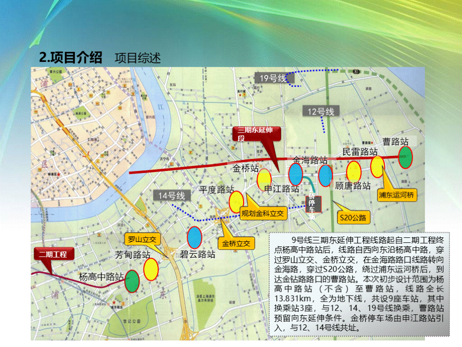 地铁BIM应用.pptx_第3页