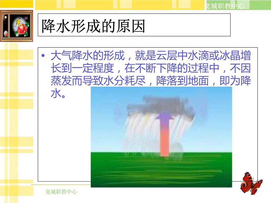 种植基础-水分条件PPT课件下载推荐.ppt_第3页