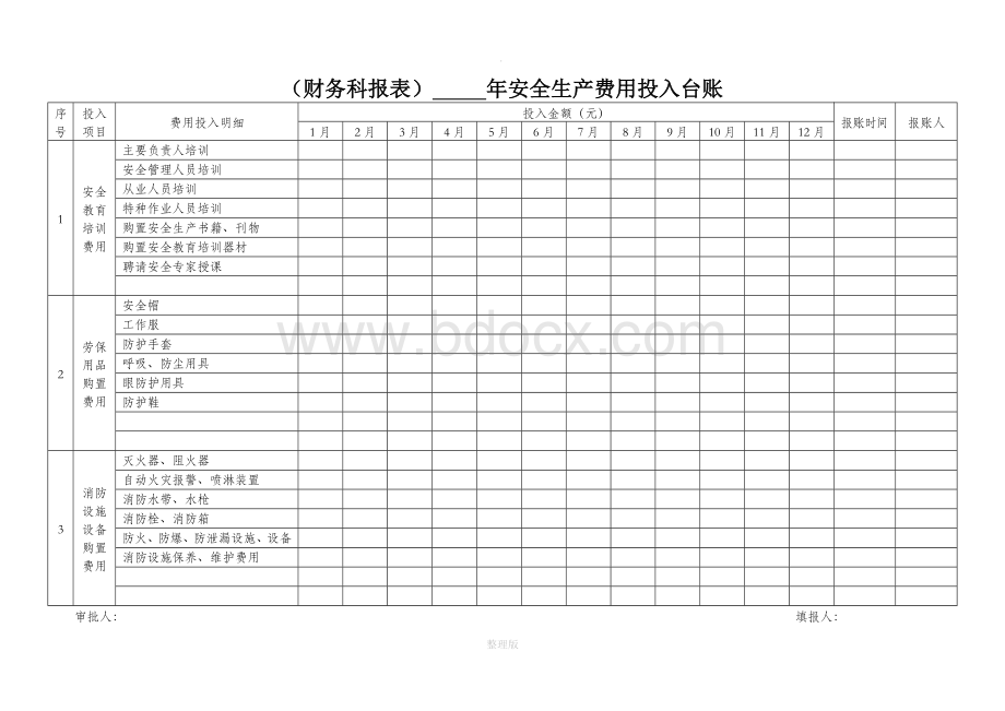 安全生产费用投入台账(模版报表)文档格式.doc