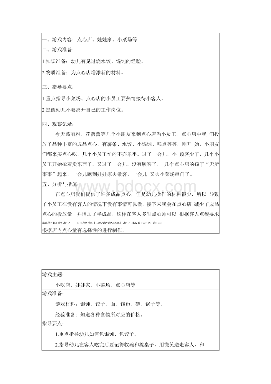 幼儿园角色游戏点心店观察记录文档格式.docx_第3页