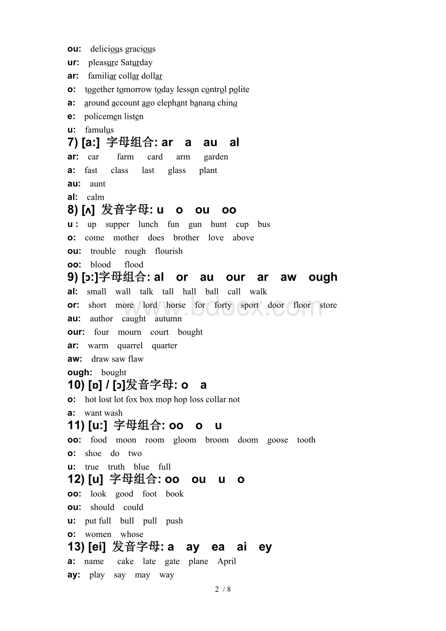 个国际音标对应字母组合Word下载.doc_第2页