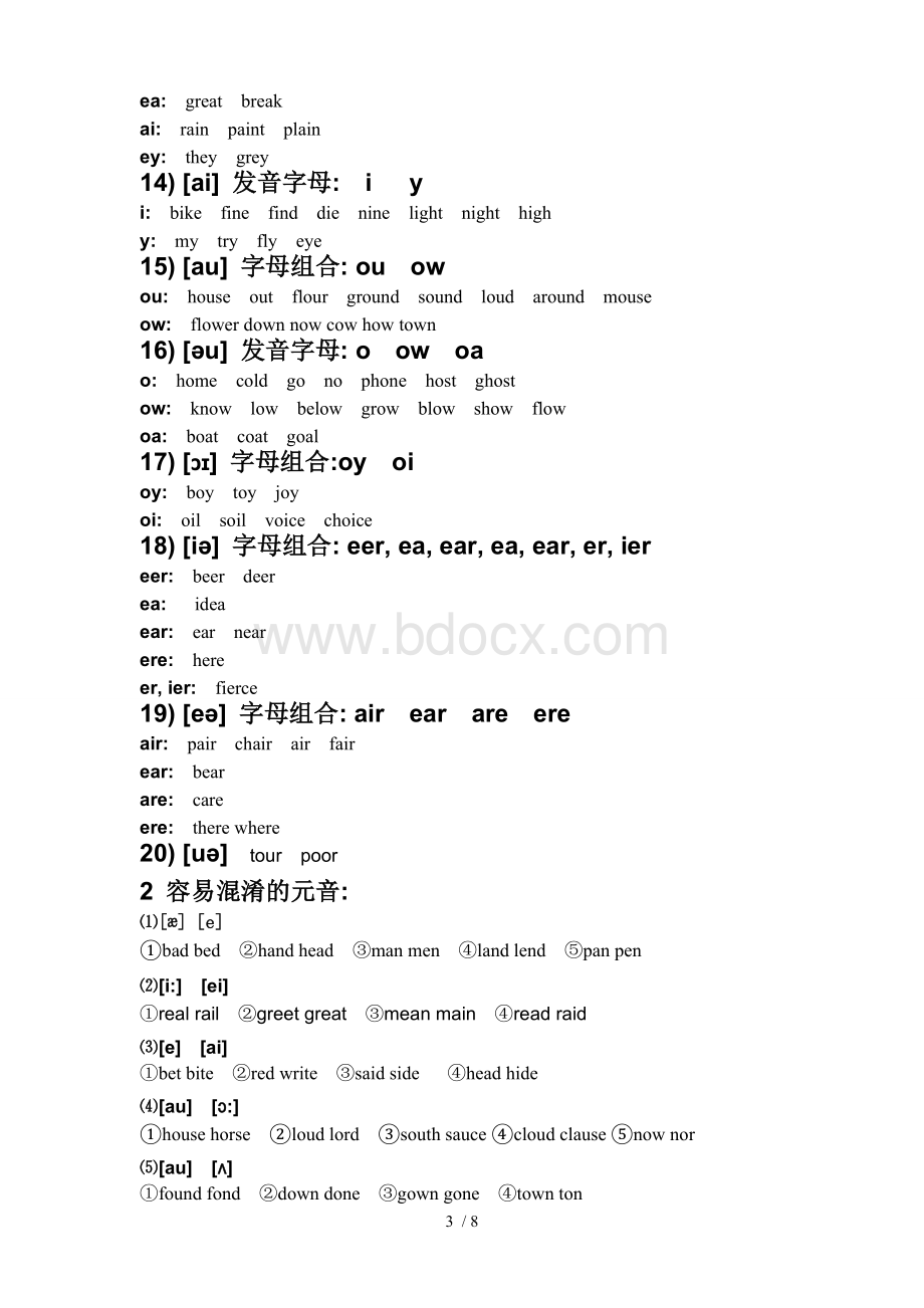 个国际音标对应字母组合Word下载.doc_第3页