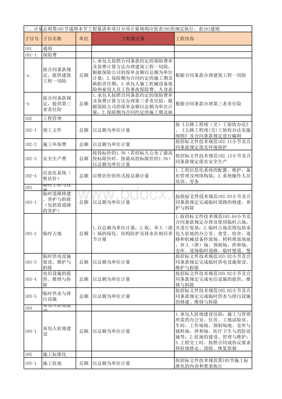 公路工程工程量清单计量规则 .xls_第1页