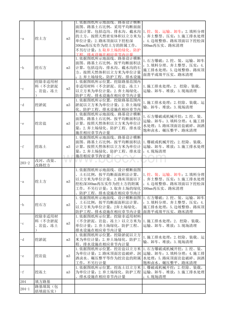 公路工程工程量清单计量规则 .xls_第3页