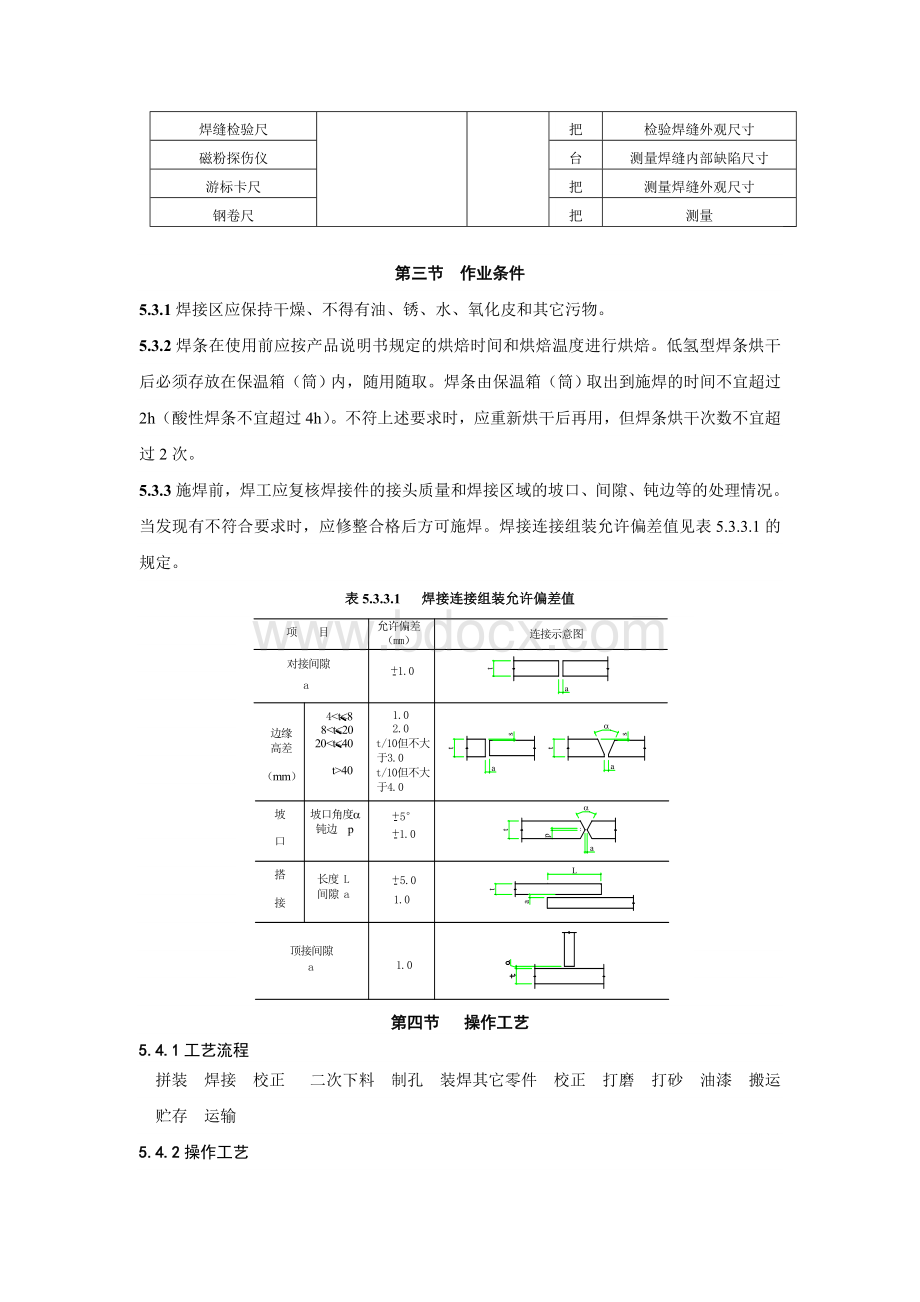 手工电弧焊焊接工艺Word格式.doc_第3页