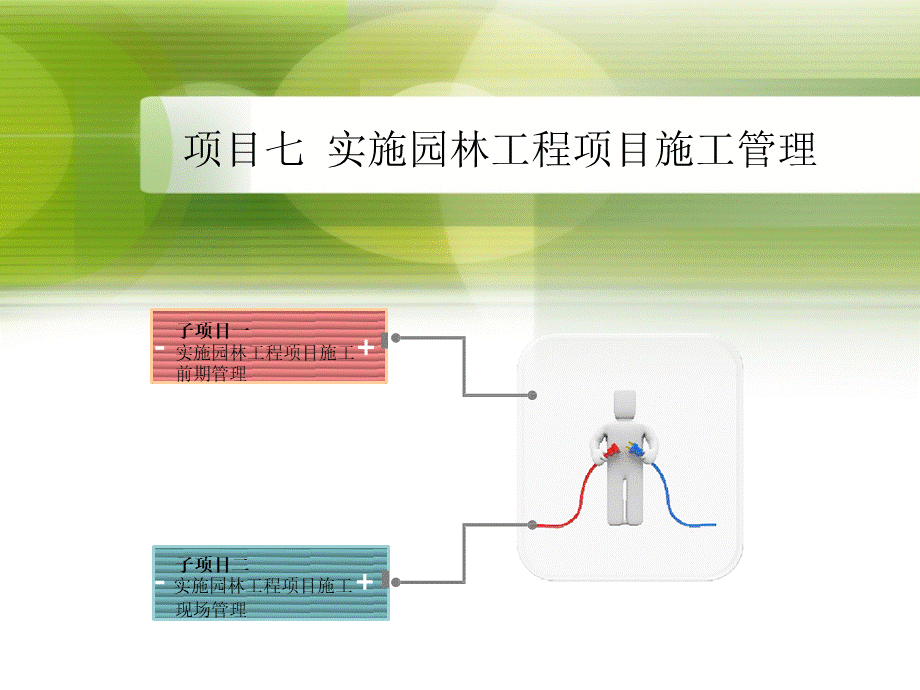 园林工程项目管理+7-8.pptPPT资料.pptx_第3页