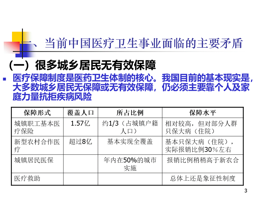 中国医疗卫生体制改革与基层卫生服务详解.ppt_第3页