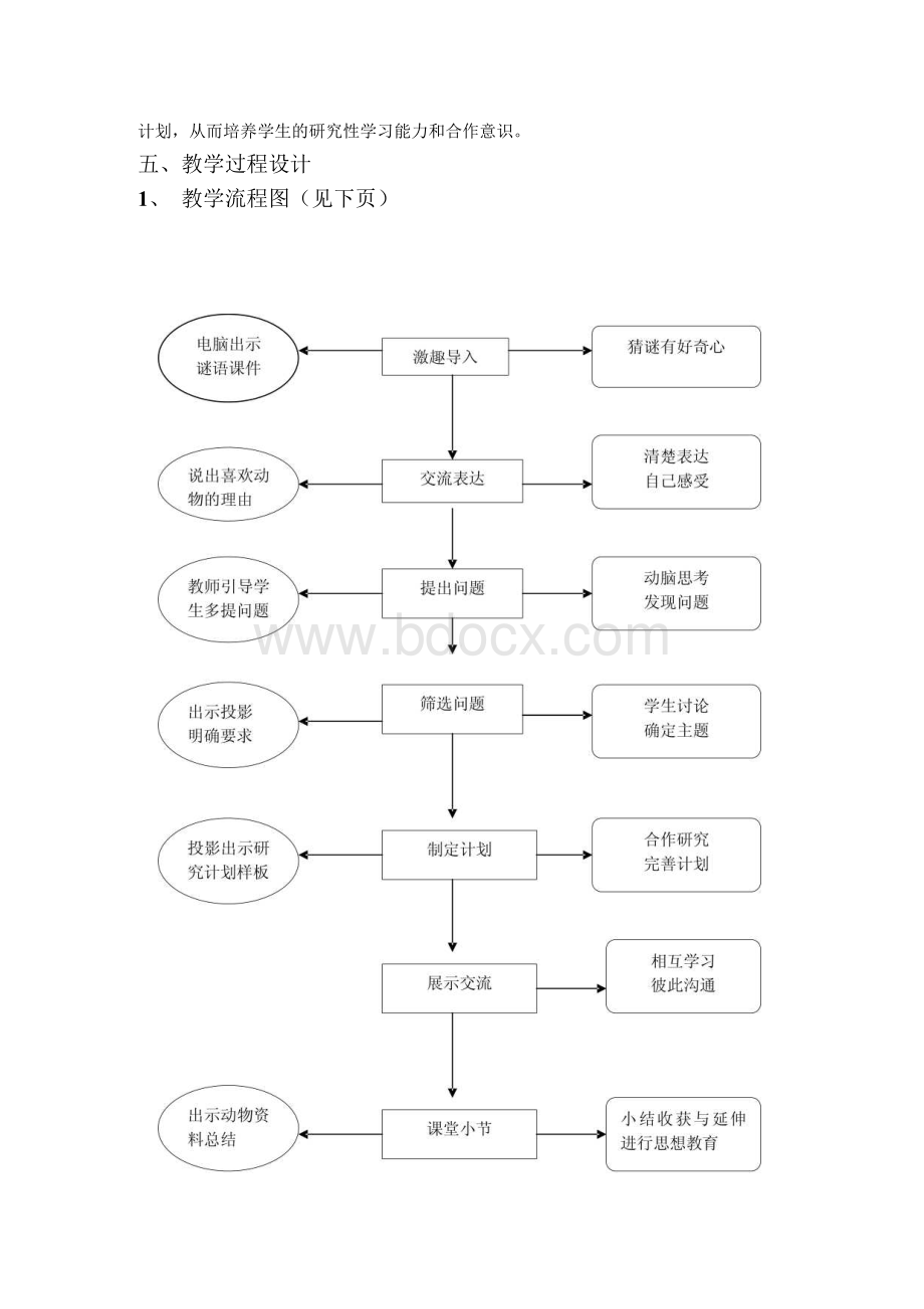 综合实践活动教学设计文档格式.docx_第3页